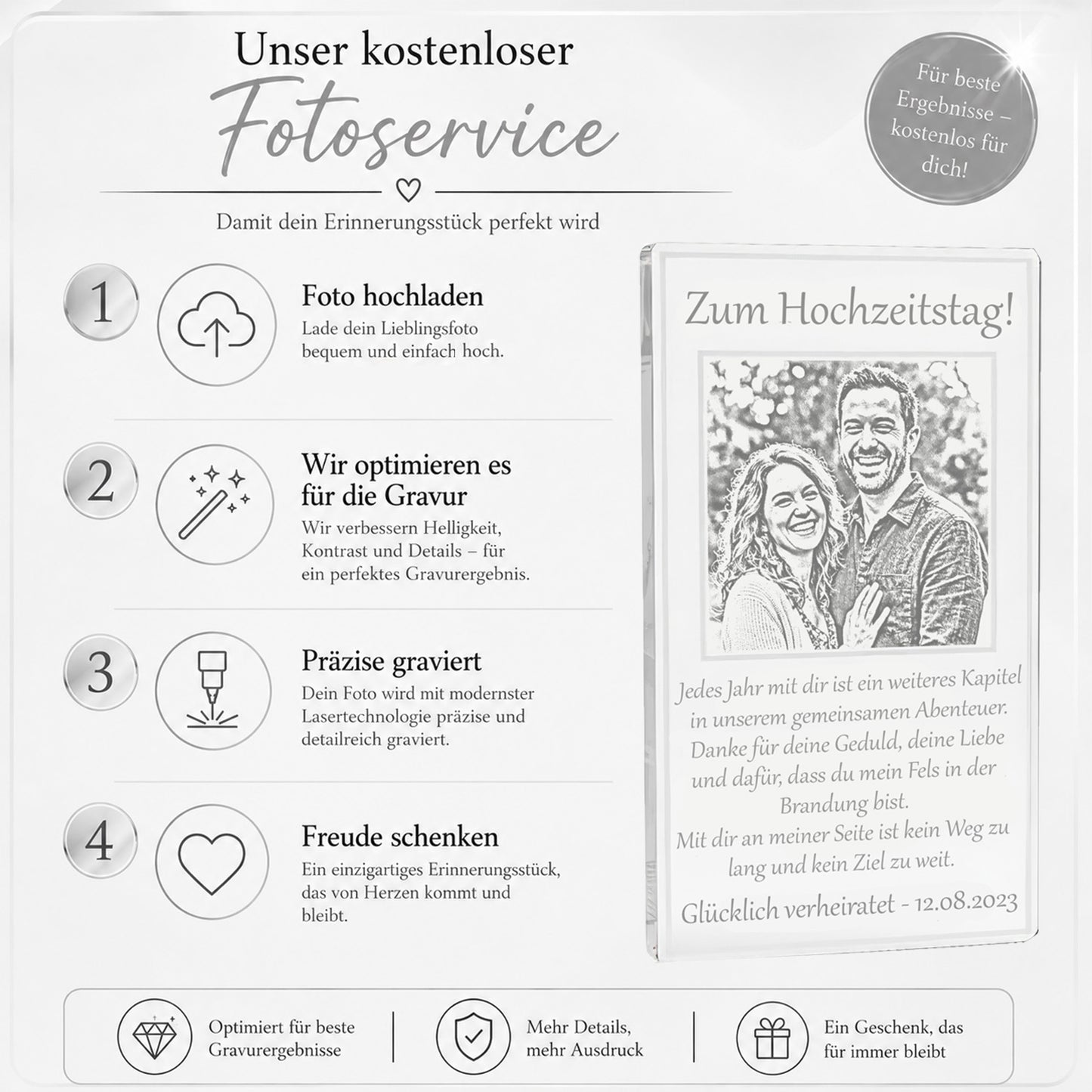 Personalisiertes Jubiläumsgeschenk aus Acryl | Karte zur Goldenen, Silbernen & Rosenhochzeit