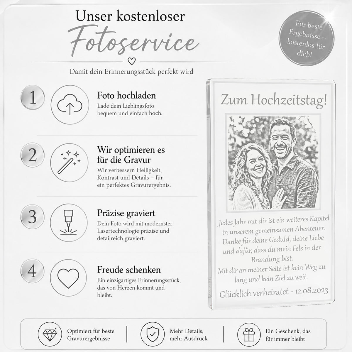 Professionelle Bildbearbeitung durch unseren Grafikservice für eine kontrastreiche Fotogravur auf klarem Acrylglas.
