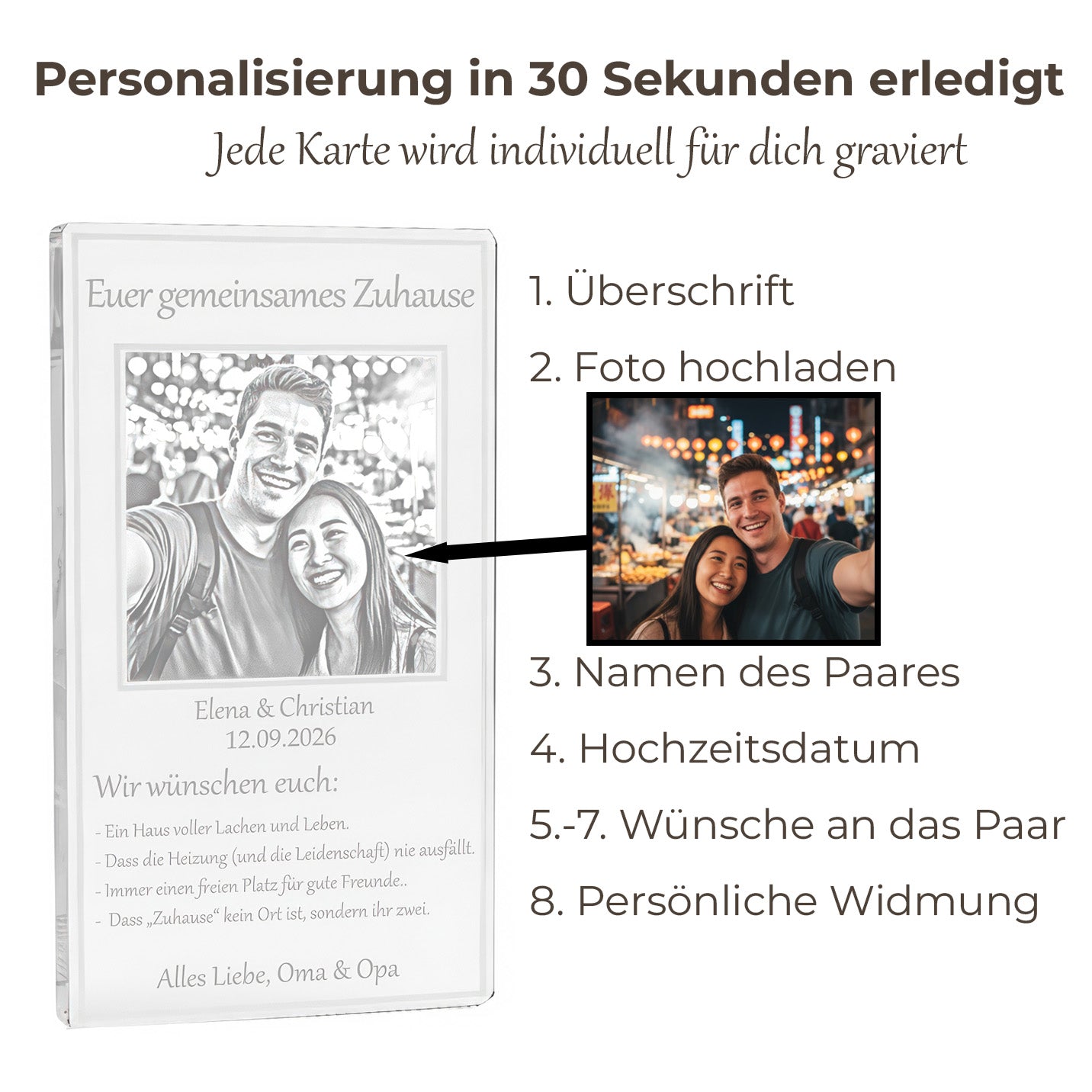Geldgeschenk Hochzeit Acryl – Karte mit Fotogravur & Glas-Effekt