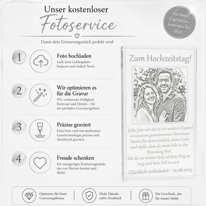 Personalisiertes Jubiläumsgeschenk aus Acryl | Karte zur Goldenen, Silbernen & Rosenhochzeit