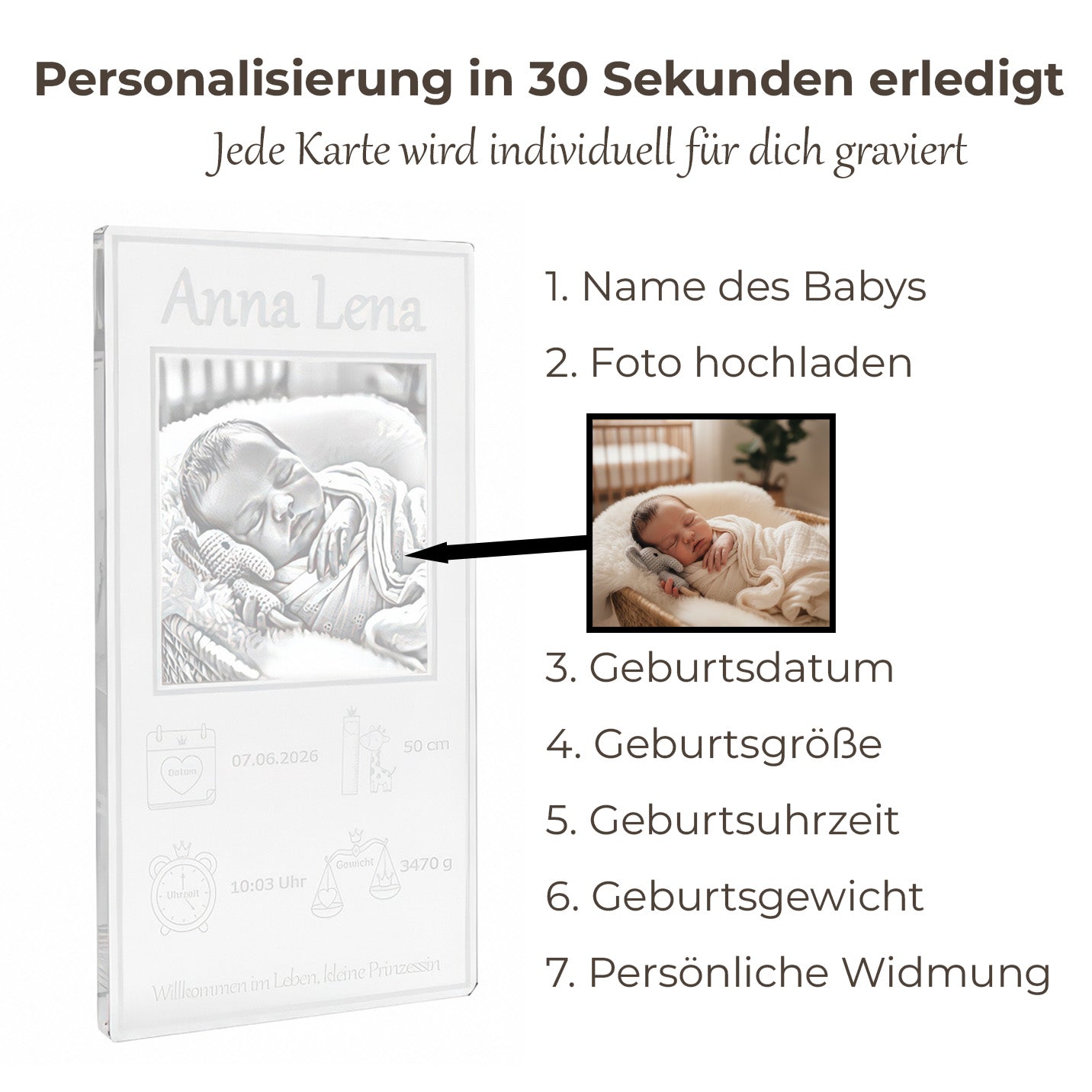 Online-Konfigurator für personalisierte Babygeschenke Pravur.