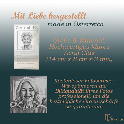 Infografik zur Größe der Karte und Details zum kostenlosen Grafik-Check Ihres Fotos.