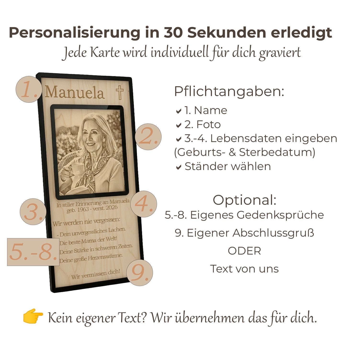 Schritt-für-Schritt Anleitung für den Foto-Upload zur Gestaltung der Holz-Gedenktafel.