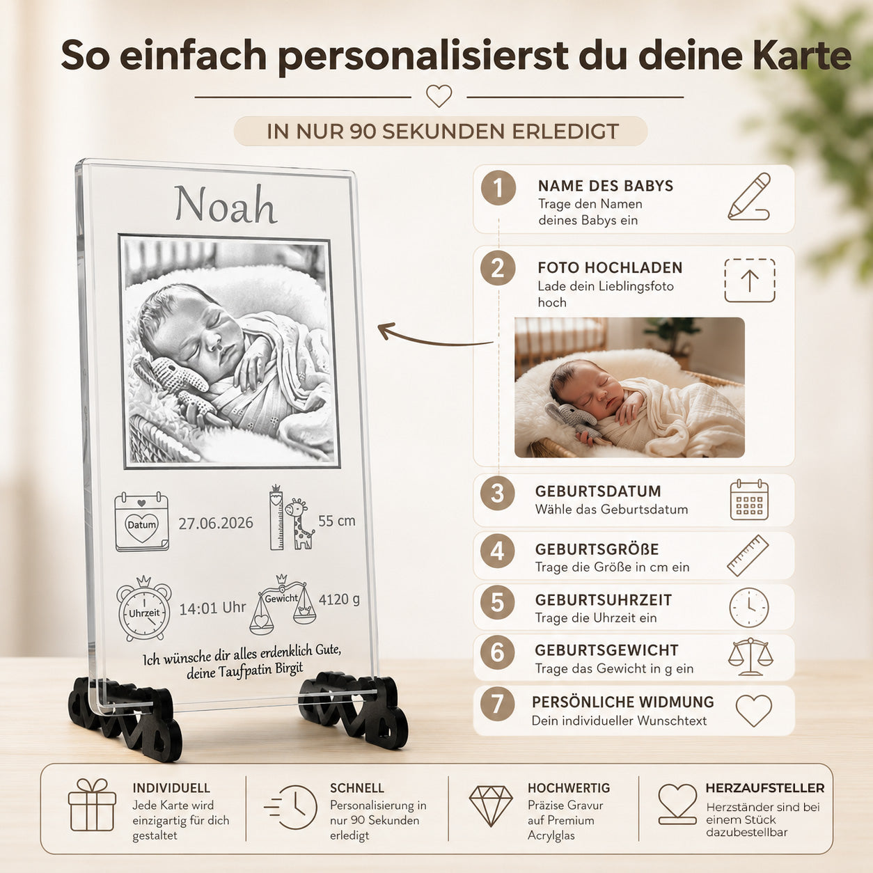 Schritt-für-Schritt-Anleitung zur Gestaltung des klaren Acrylglas-Aufstellers mit den Geburtsdaten und dem ersten Babybild.