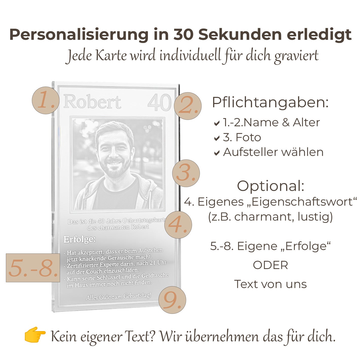 Einfache Anleitung: So konfigurieren Sie Ihre Glaskarte mit eigenem Foto und Text.