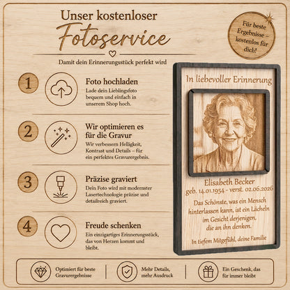 Professionelle Fotobearbeitung und Kontrastoptimierung für eine gestochen scharfe Lasergravur auf Echtholz.
