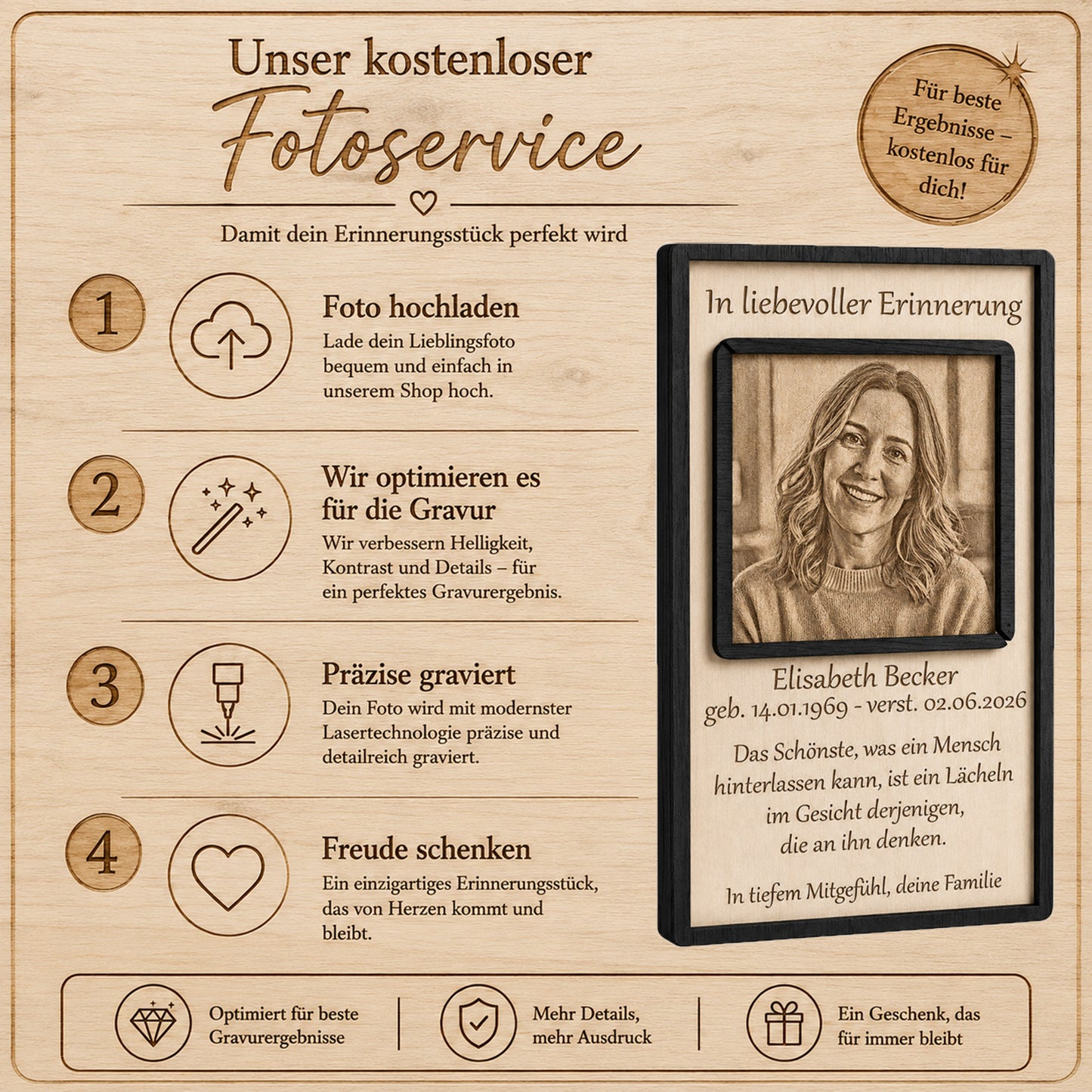 Professionelle Fotobearbeitung und Kontrastoptimierung für eine gestochen scharfe Lasergravur auf Echtholz.