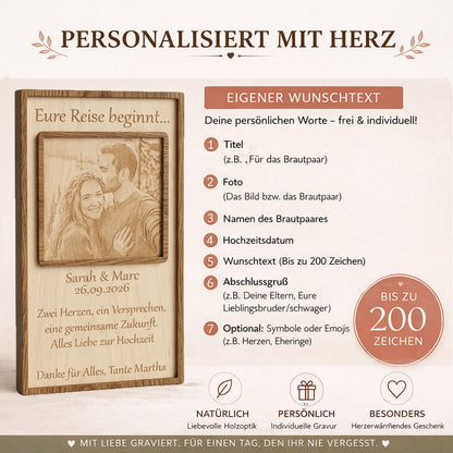 Schritt-für-Schritt-Anleitung zur Personalisierung der hölzernen Hochzeitskarte mit eigenem Bild, Namen und Hochzeitsdatum.
