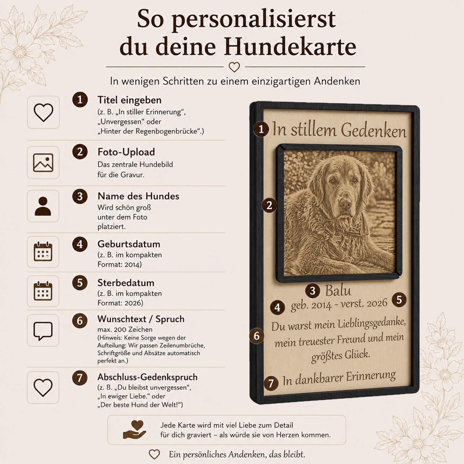 Anleitung zur einfachen Personalisierung des Holzaufstellers mit dem Namen, den Daten und dem Foto deines Hundes.