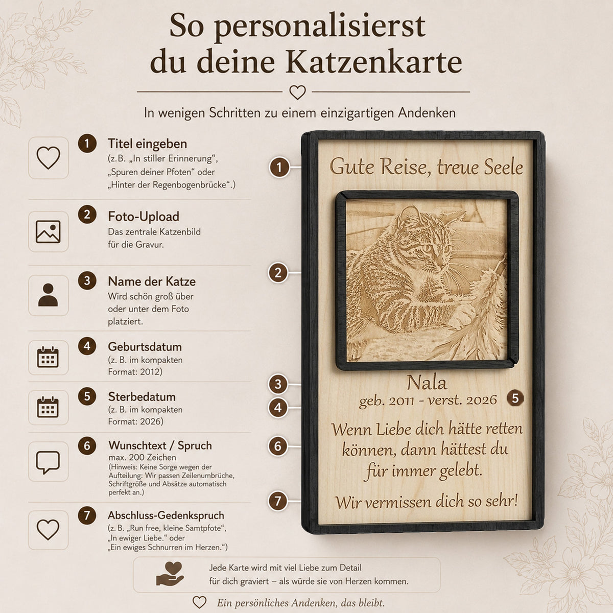 Anleitung zur einfachen Personalisierung des Holzaufstellers mit dem Namen, den Daten und dem Foto deiner Katze.
