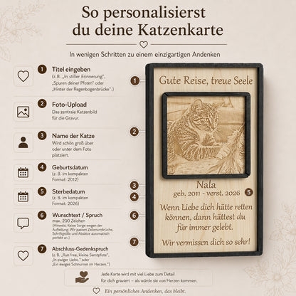 Anleitung zur einfachen Personalisierung des Holzaufstellers mit dem Namen, den Daten und dem Foto deiner Katze.
