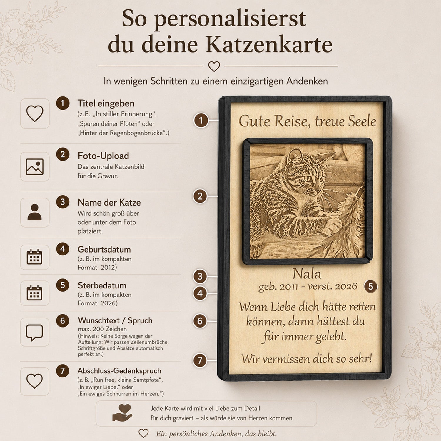 Anleitung zur einfachen Personalisierung des Holzaufstellers mit dem Namen, den Daten und dem Foto deiner Katze.