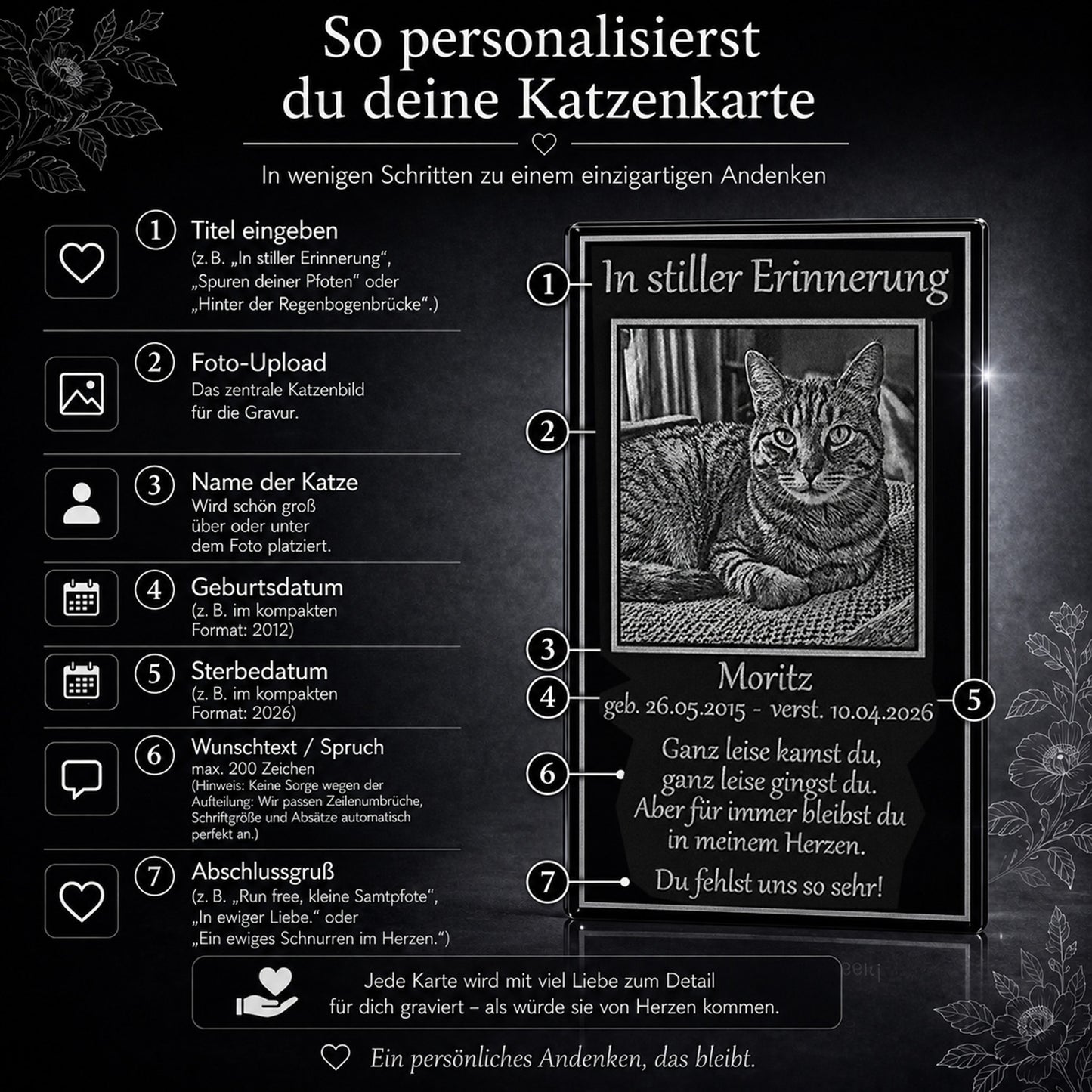 Schritt-für-Schritt-Anleitung zur Gestaltung des schwarzen Acrylglas-Gedenksteins mit eigenem Katzenfoto und Trauerspruch.