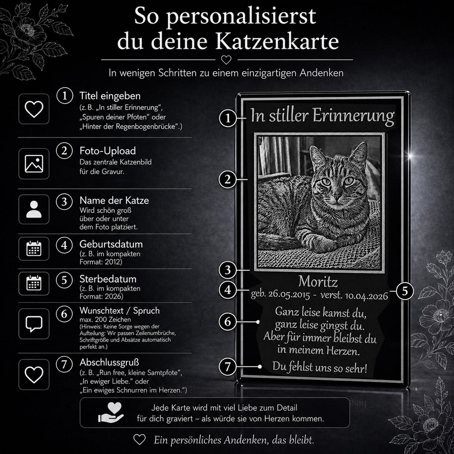 Schritt-für-Schritt-Anleitung zur Gestaltung des schwarzen Acrylglas-Gedenksteins mit eigenem Katzenfoto und Trauerspruch.