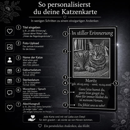 Schritt-für-Schritt-Anleitung zur Gestaltung des schwarzen Acrylglas-Gedenksteins mit eigenem Katzenfoto und Trauerspruch.