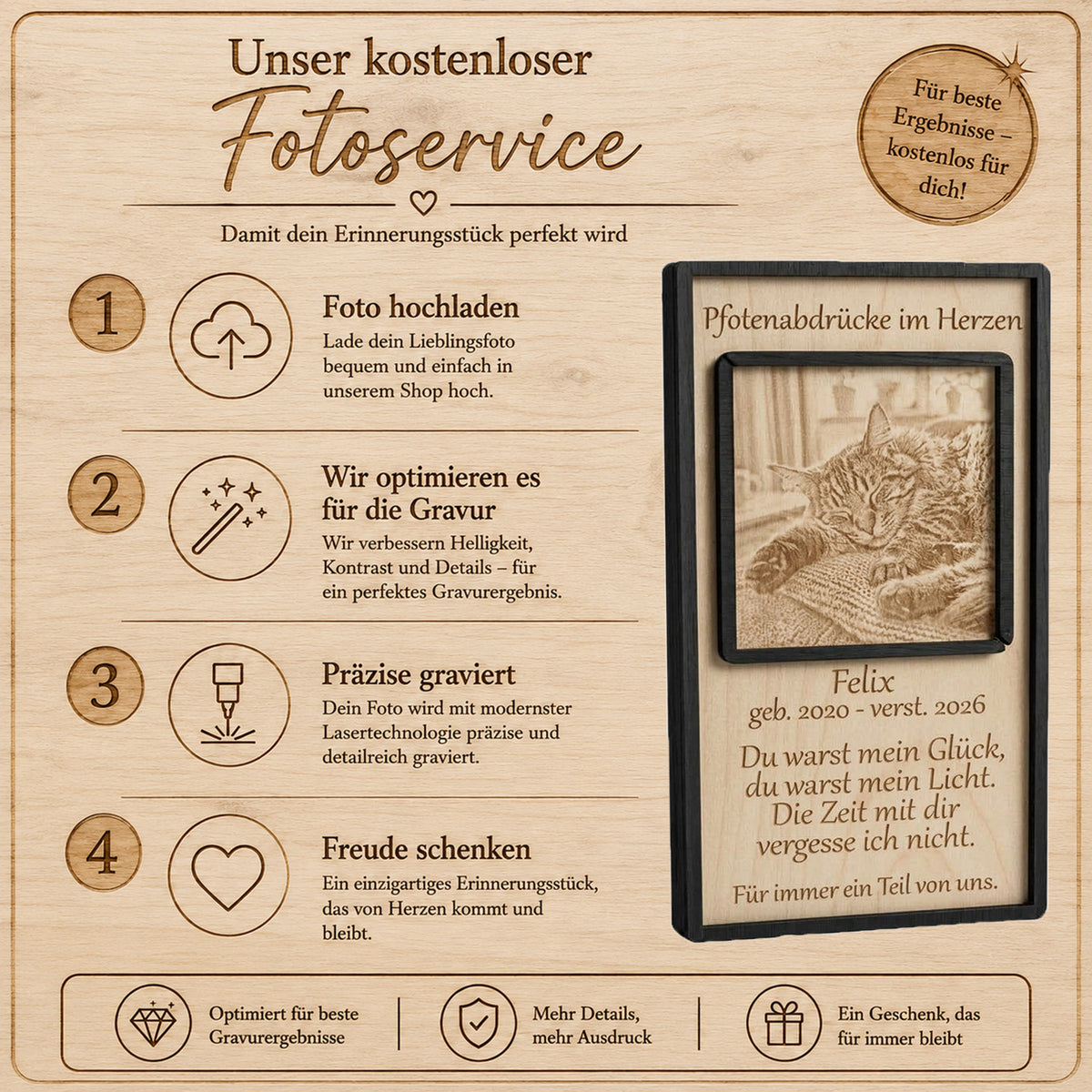 Professionelle Bildoptimierung und Kontrastanpassung von unserem Grafikservice für eine detailreiche Fotogravur auf Holz.
