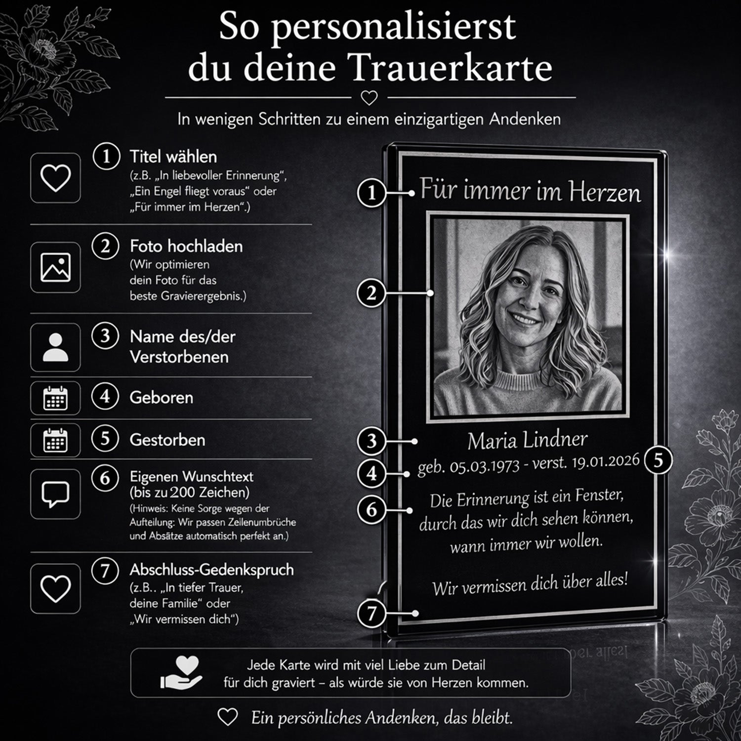 Schritt-für-Schritt-Anleitung zur Personalisierung der schwarzen Gedenktafel mit eigenem Bild und Trauerspruch.