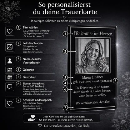 Schritt-für-Schritt-Anleitung zur Personalisierung der schwarzen Gedenktafel mit eigenem Bild und Trauerspruch.