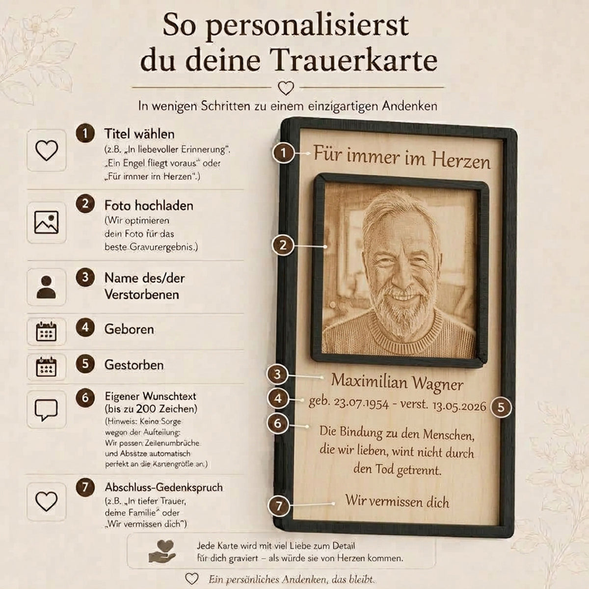 Erklärung zur Personalisierung des Holzaufstellers mit eigenem Foto und Wunschtext für die Lasergravur.
