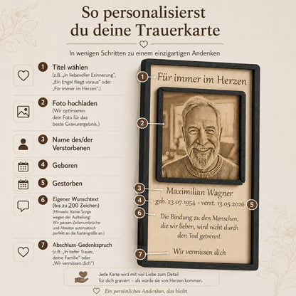 Erklärung zur Personalisierung des Holzaufstellers mit eigenem Foto und Wunschtext für die Lasergravur.